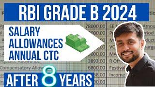 RBI Grade B Latest Salary Slip 2024 | RBI Grade B Salary after 8 Years lRBI Grade B Allowances & CTC