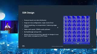 ITC Siemens Diamond Supporter Presentation