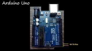 Arduino - History, Parts and Functions