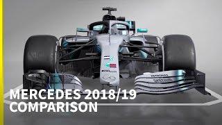 Mercedes F1 2018 v 2019 comparison