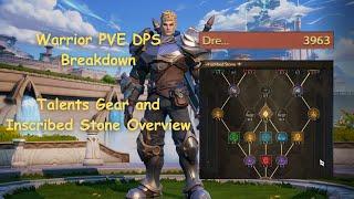 Tarisland Warrior PVE Breakdown - 3800+ DPS Single Target Gear and Talents (Old)