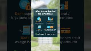 Best Practices After Applying for a Mortgage