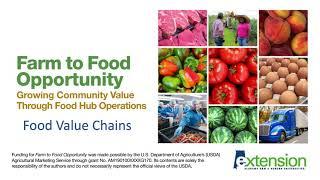 Farm to Food Opportunity: Food Value Chains