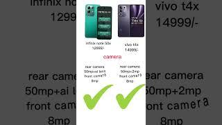 Vivo T4x vs Infinix Note 50X Comparison - Best Phone Under 15000?
