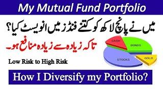 My portfolio of Al Meezan Mutual funds 2024 | How I build diversify portfolio |Mutual funds Pakistan