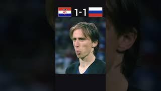 Croatia vs Russia World Cup 2018 Penalty Shootout | Quarter Finals #shorts #football #fifa