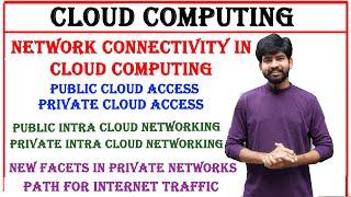 network connectivity , public and private cloud access, intra cloud networking in cloud computing