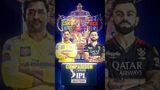 Csk vs Rcb Playing 11 Comparison in IPL 2024
