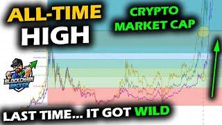 HUGE MILESTONE as Crypto Market Sets New ALL-TIME HIGH, Bitcoin $97K+, How Altcoins Joined in 2021