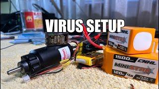 Virus setup (Neu 1518, APD200, 12S)