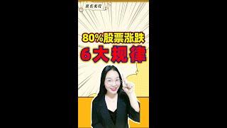 80%股票都有的涨跌6大规律 #shorts