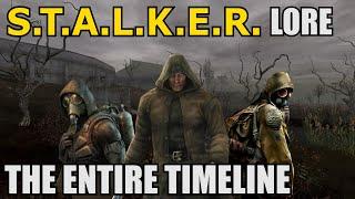 S.T.A.L.K.E.R.: The Entire Timeline - Full Lore & Story (1960s - 2013)