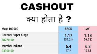 What is cashout | Cashout क्या होता है |Losscut Bookset क्या होता है | Cashout kaise karte hain ||