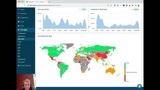 DebugBear Real User Monitoring (RUM) demo