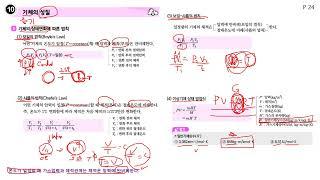 공조냉동기능사 필기 냉동 1-10 기체&증기의 변화&법칙