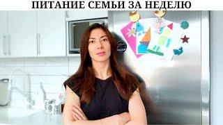 Ленивые рецепты  | Продуктовая закупка на 5709 рублей  | Меню на неделю для семьи из 3х человек 