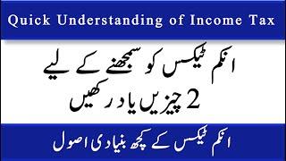 Income Tax Understanding Two Quick Tips | Income Tax  Basic concept | FBR | IRIS