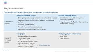 QIAGEN CLC Genomics Workbench 20 - scalable software for NGS data analysis