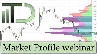 Trader Dale - Market Profile webinar