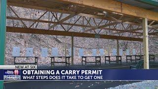 Obtaining a carry permit in Tennessee