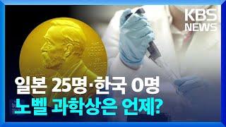 일본 25:한국 0…후보도 없다, 과학상은 언제? / KBS  2024.10.12.