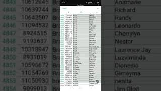 #ecqfinancialassistance #brgysanjose  ECQ FINANCIAL ASSISTANCE  FULL LIST FOR BRGY SAN JOSE