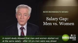 Salary Gap: Men vs. Women