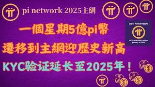 Pi Network 一個星期5億pi幣遷移到主網迎歷史新高KYC驗證延長至2025年！