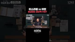 이스라엘 vs 이란 비교되는 공군력 수준?