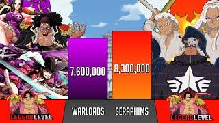 WARLORDS vs SERAPHIMS power levels - One Piece - SP Senpai 