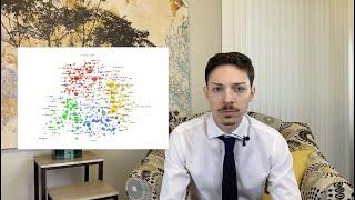 Mapping futures studies - Video Abstract