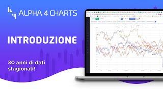 Alpha4Charts | Software sulle stagionalità per il commodity spread trading | Introduzione