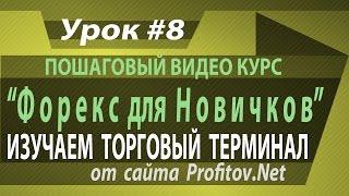 Метатрейдер 4 обучение. Инструкция для работы, описание функций и кнопок