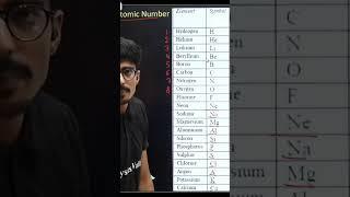 SUNIL SIR'S EASY WAY TO LEARN ATOMIC NUMBER#PHYSICSWALLAH