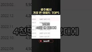 광주에서 가장 싼 아파트 TOP5