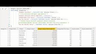 Power BI Eğitimi - DAX zor mu? DAX 'ı nasıl öğrenelim?