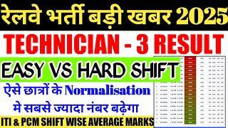 Railway Technician Result 2025 | Easy Vs Hard Shift Normalisation Factor, Technician Cutoff 2025