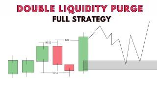 How to Trade the DOUBLE LIQUIDITY Strategy - Complete Tutorial