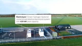 Siemens Gamesa Brande Hydrogen Pilot Project