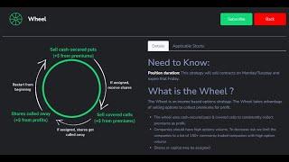 The "Wheel" Options Strategy = Automated (PeakBot)