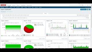 Zabbix : Monitor Windows Server 2012