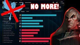 When Supports Had Enough!! | We're the carry now!! | Swain Support? | League of Legends