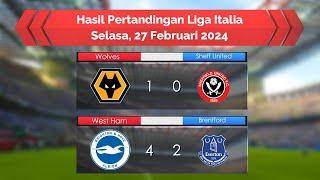 Hasil Liga Inggris 25 Feb 2024 | West Ham Menang & Lolos ke Eropa - Man City VS Man United