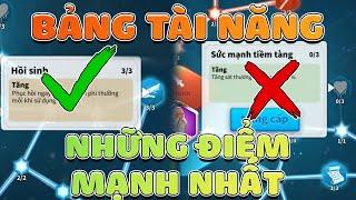 Người chơi mới cần biết những điểm tài năng này để MẠNH HƠN - Hướng dẫn Rise of Kingdoms - Mẹo Rok