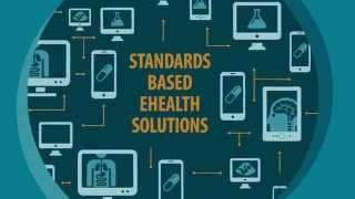 Ontario's Ehealth Blueprint