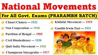 Indian National Movement | भारतीय राष्ट्रीय आंदोलन | Bharatiya Rashtriya Andolan | Modern History Gk