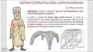 L'Arte Romana - i sistemi costruttivi - prima parte