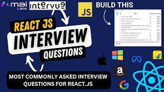 React JS Machine Coding Interview Questions - Display Todos in Table