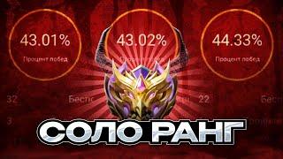 ПОЧЕМУ СОЛО РАНГ НА ЛОУ МИФЕ ЭТО ЧИСТЫЙ АД MOBILE LEGENDS