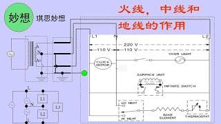 北美住宅电路原理及布线24-火线，中线和地线的作用